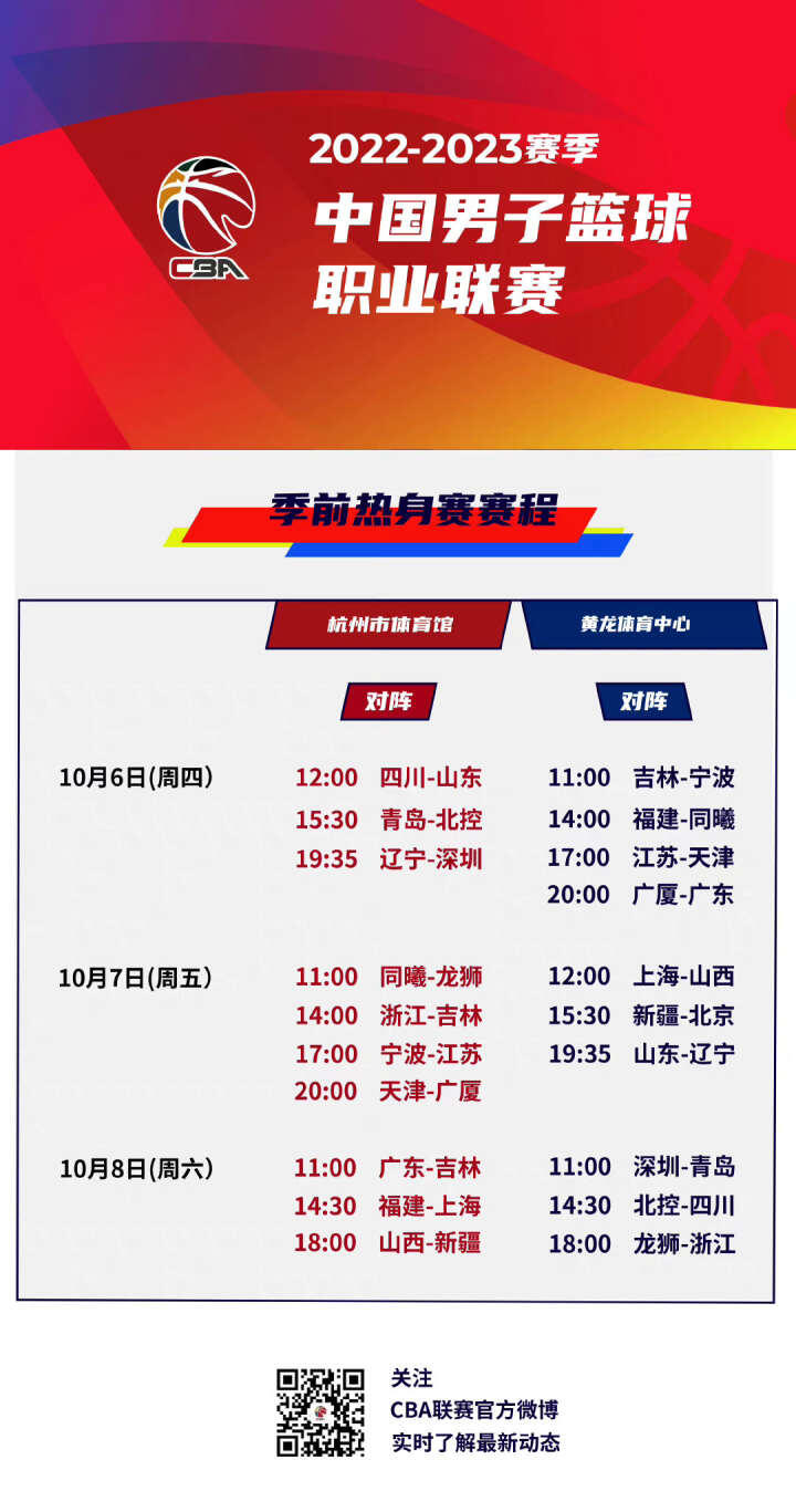 直以高效的