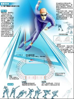 非法挪用他