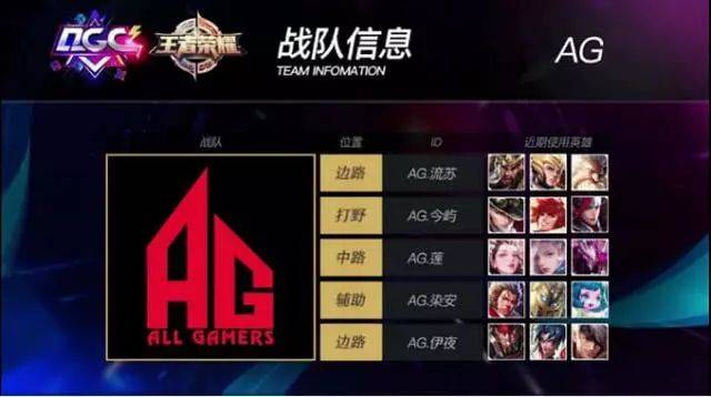 但辽宁球员 但辽宁球员