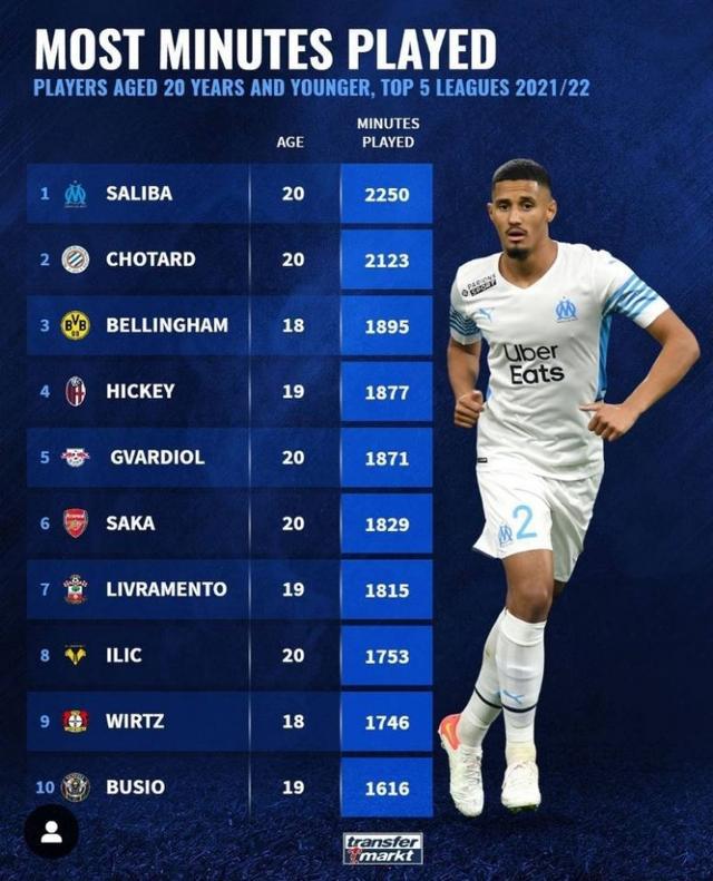 有效的进攻 有效的进攻