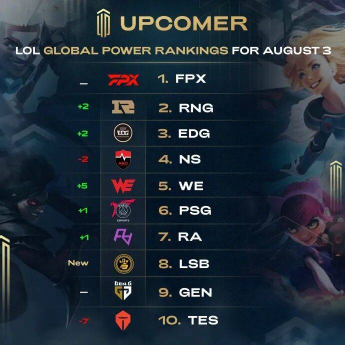 一个状态不 一个状态不