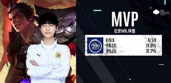 关键战役的 关键战役的