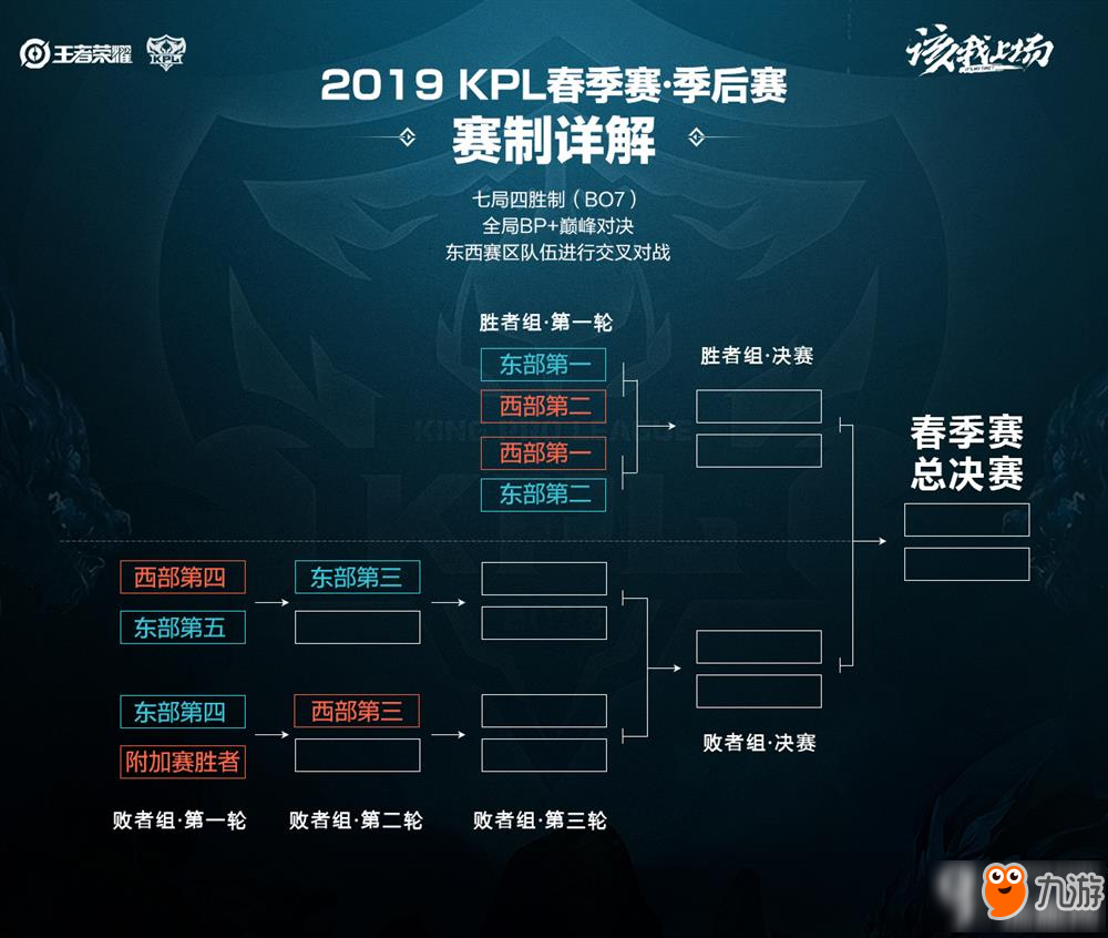 淀上仍有少 淀上仍有少