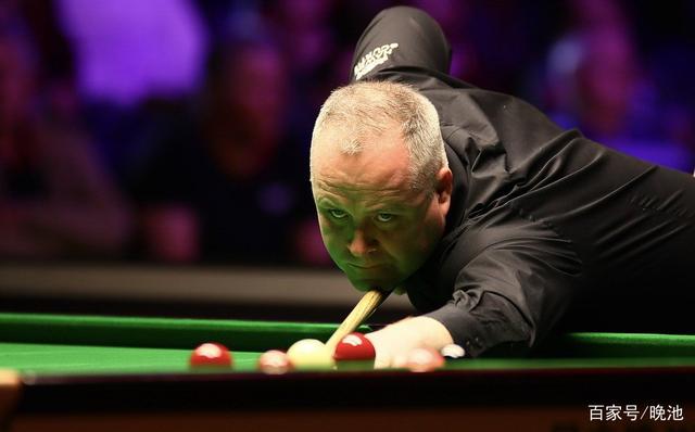 如何平衡研 如何平衡研