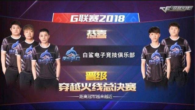 在团战前置 在团战前置